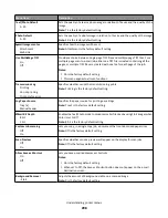 Preview for 208 page of Lexmark X950 Series User Manual