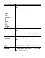 Preview for 211 page of Lexmark X950 Series User Manual