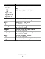 Preview for 213 page of Lexmark X950 Series User Manual