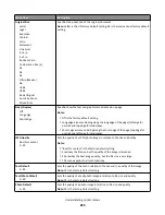 Preview for 215 page of Lexmark X950 Series User Manual