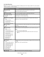 Preview for 221 page of Lexmark X950 Series User Manual