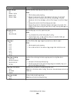 Preview for 223 page of Lexmark X950 Series User Manual