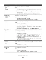 Preview for 225 page of Lexmark X950 Series User Manual