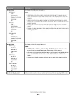 Preview for 227 page of Lexmark X950 Series User Manual