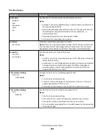 Preview for 230 page of Lexmark X950 Series User Manual