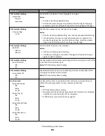 Preview for 231 page of Lexmark X950 Series User Manual