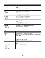 Preview for 233 page of Lexmark X950 Series User Manual