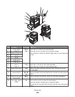 Preview for 274 page of Lexmark X950 Series User Manual