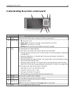 Preview for 23 page of Lexmark X950de 4 User Manual