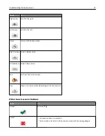 Preview for 27 page of Lexmark X950de 4 User Manual