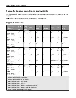 Preview for 88 page of Lexmark X950de 4 User Manual