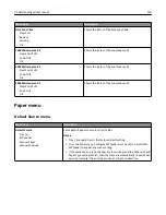 Preview for 150 page of Lexmark X950de 4 User Manual