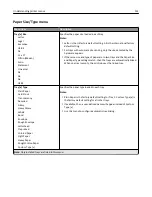 Preview for 151 page of Lexmark X950de 4 User Manual