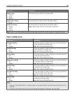 Preview for 156 page of Lexmark X950de 4 User Manual