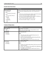 Preview for 159 page of Lexmark X950de 4 User Manual