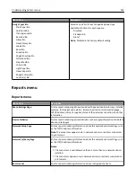 Preview for 161 page of Lexmark X950de 4 User Manual