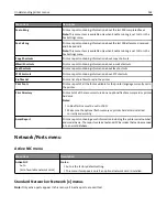 Preview for 162 page of Lexmark X950de 4 User Manual