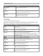 Preview for 165 page of Lexmark X950de 4 User Manual