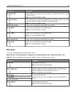 Preview for 166 page of Lexmark X950de 4 User Manual