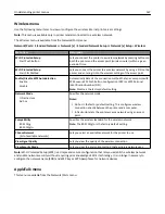 Preview for 167 page of Lexmark X950de 4 User Manual