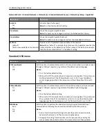 Preview for 168 page of Lexmark X950de 4 User Manual