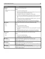 Preview for 169 page of Lexmark X950de 4 User Manual