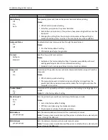 Preview for 171 page of Lexmark X950de 4 User Manual