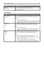 Preview for 172 page of Lexmark X950de 4 User Manual