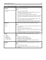 Preview for 173 page of Lexmark X950de 4 User Manual