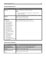 Preview for 179 page of Lexmark X950de 4 User Manual