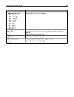 Preview for 180 page of Lexmark X950de 4 User Manual