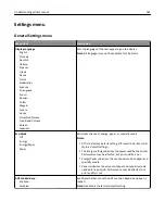 Preview for 181 page of Lexmark X950de 4 User Manual