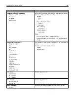 Preview for 185 page of Lexmark X950de 4 User Manual