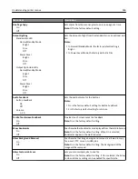 Preview for 186 page of Lexmark X950de 4 User Manual