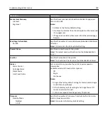 Preview for 187 page of Lexmark X950de 4 User Manual