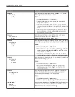 Preview for 188 page of Lexmark X950de 4 User Manual