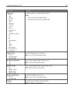 Preview for 192 page of Lexmark X950de 4 User Manual