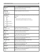 Preview for 194 page of Lexmark X950de 4 User Manual