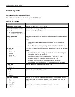 Preview for 195 page of Lexmark X950de 4 User Manual