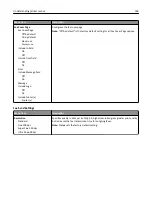 Preview for 196 page of Lexmark X950de 4 User Manual