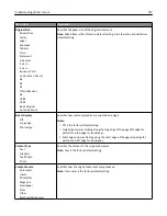 Preview for 197 page of Lexmark X950de 4 User Manual