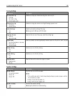 Preview for 202 page of Lexmark X950de 4 User Manual