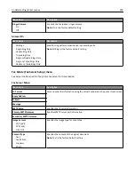 Preview for 203 page of Lexmark X950de 4 User Manual