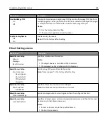 Preview for 205 page of Lexmark X950de 4 User Manual