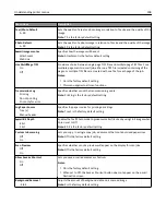 Preview for 208 page of Lexmark X950de 4 User Manual