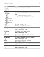 Preview for 209 page of Lexmark X950de 4 User Manual