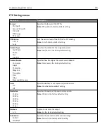 Preview for 210 page of Lexmark X950de 4 User Manual