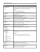 Preview for 216 page of Lexmark X950de 4 User Manual