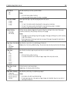 Preview for 218 page of Lexmark X950de 4 User Manual