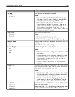 Preview for 220 page of Lexmark X950de 4 User Manual